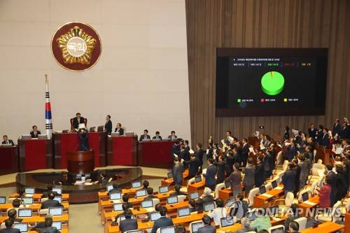 2020예산안 본회의 통과 (서울=연합뉴스) 진성철 기자 = 문희상 국회의장이 10일 저녁 국회 본회의에서 한국당 의원들의 항의 가운데 2020년 예산안을 가결하고 있다.  2019.12.10 zjin@yna.co.kr