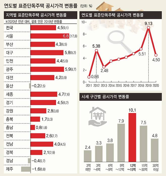 ※ 이미지를 누르면 크게 볼 수 있습니다.