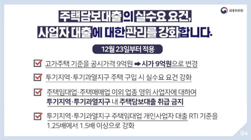 [금융위원회 제공]