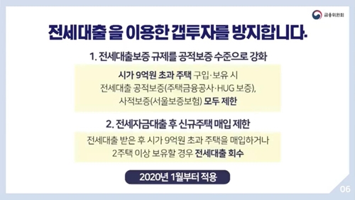 [금융위원회 제공]