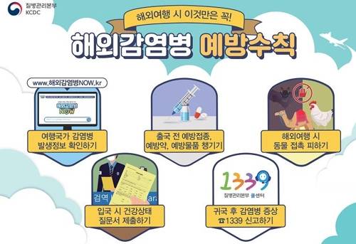 해외감염병 예방수칙 [질병관리본부 제공]