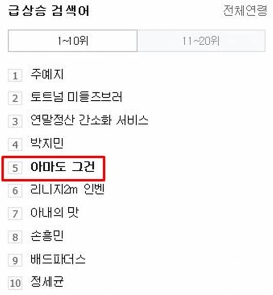 /사진=포털 사이트 실시간 검색어