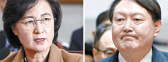 추미애 법무부 장관(왼쪽)과 윤석열 검찰총장. [뉴스1]