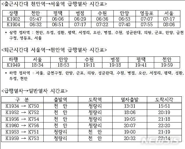 한국철도는 28일부터 수도권전철 1호선의 운행 일부를 조정한다.