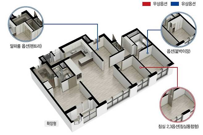 △ 전용84㎡A 평면도 [출처: 신동아 파밀리에 공식 홈페이지]