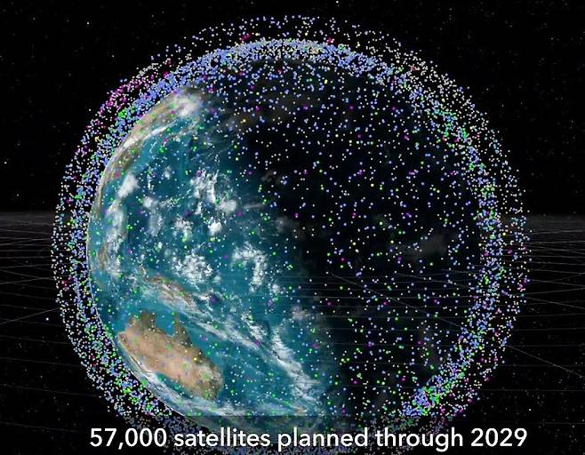 인공위성으로 꽉 찬 지구의 그래픽