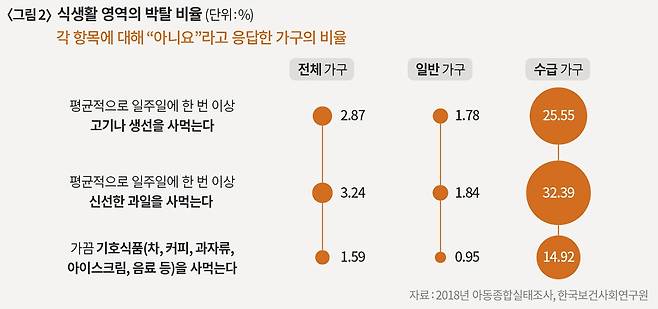 ⓒ시사IN 변진경·최예린