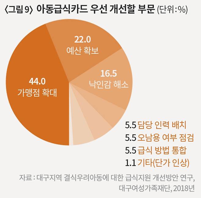 ⓒ시사IN 변진경·최예린