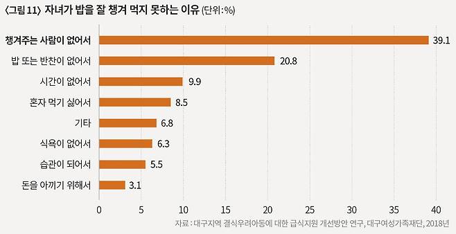 ⓒ시사IN 변진경·최예린