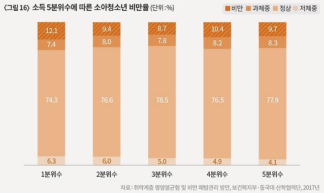 ⓒ시사IN 변진경·최예린
