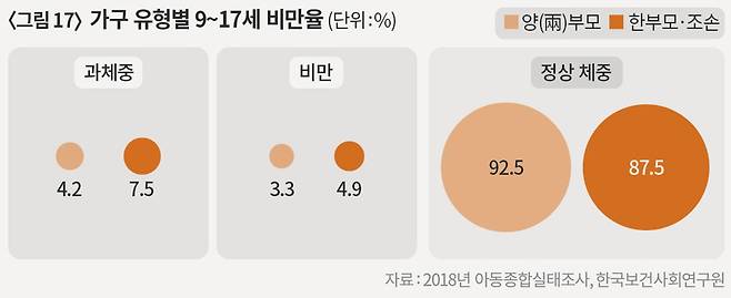ⓒ시사IN 변진경·최예린