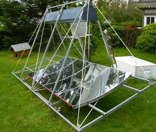 태양광 소독 시스템 ’팀 스터럴라이즈‘(Team Sterilize). 출처= http://cdn.psfk.com