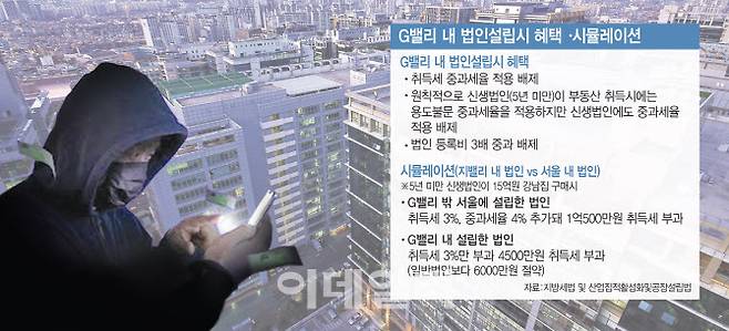 [이데일리 김정훈 기자]