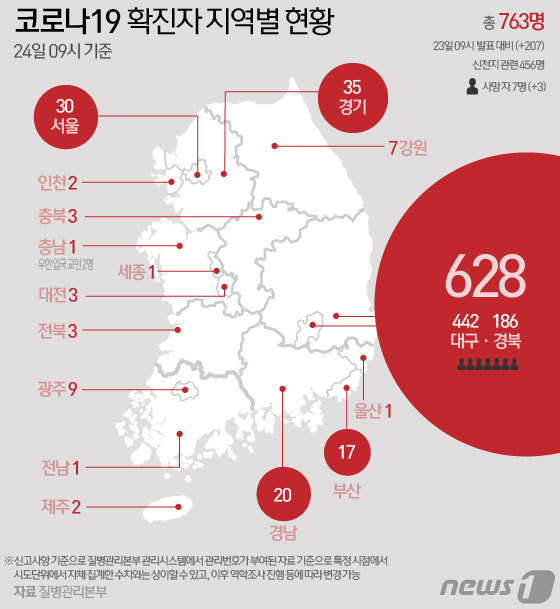 © News1 김일환 디자이너