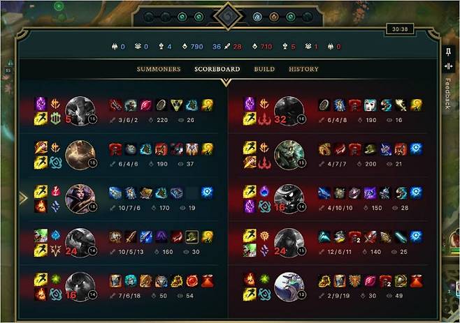 라이브 트래커 '스코어 보드 탭'