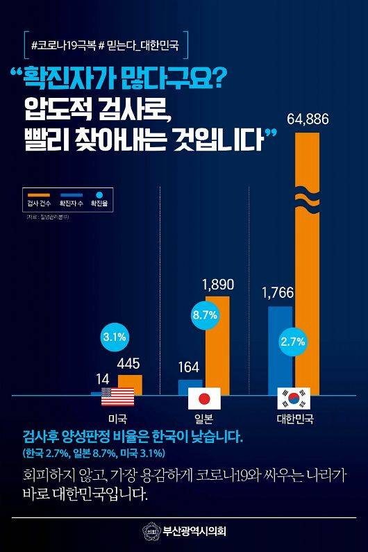 (사진=부산광역시의회 제공)