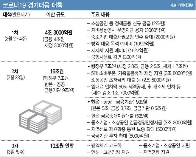 [이데일리 문승용 기자]