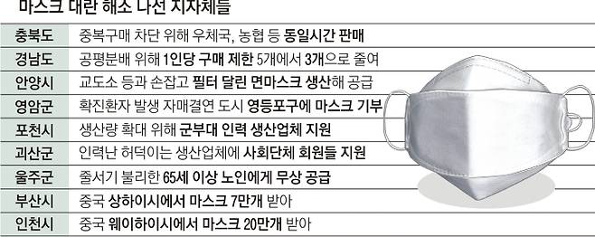 묘책 이미지