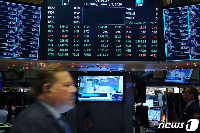 뉴욕증권거래소. © AFP=뉴스1