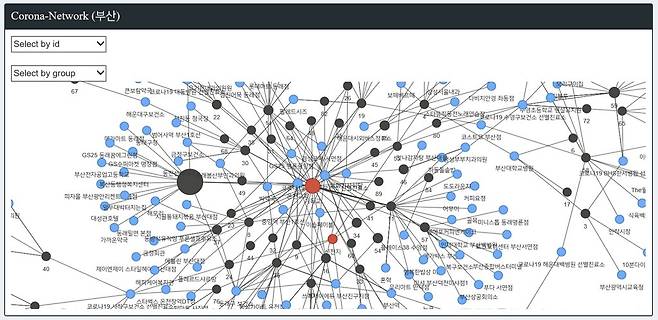코로나19 확진자 분석 사이트 '코로나-부산' [연합뉴스 자료사진]