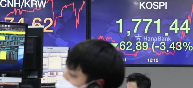 지난 13일 현재 코스피는 1771.44로 올해 들어 19.4%, 코스닥지수는 524.00으로 21.8% 폭락했다. 코스닥 시장을 중심으로 52주 신저가 종목이 속출해 반대매매 규모가 계속 커졌다. 주식시장에서 반대매매가 늘어나면 투자자 손실은 커질 수밖에 없어 깡통계좌에 대한 우려가 높아지고 있다. 연합뉴스