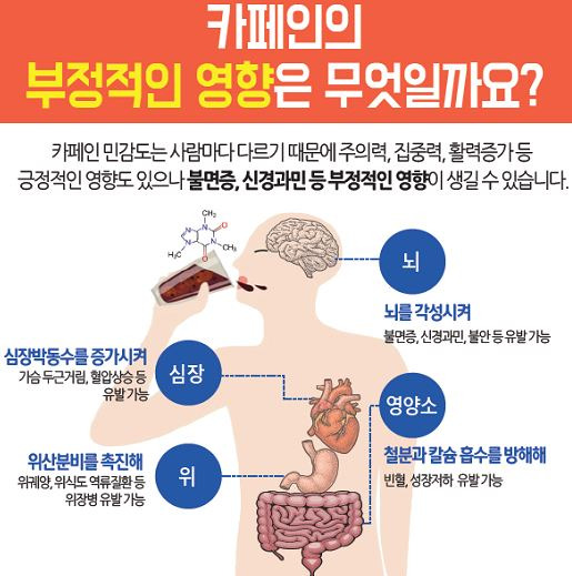 식약처 