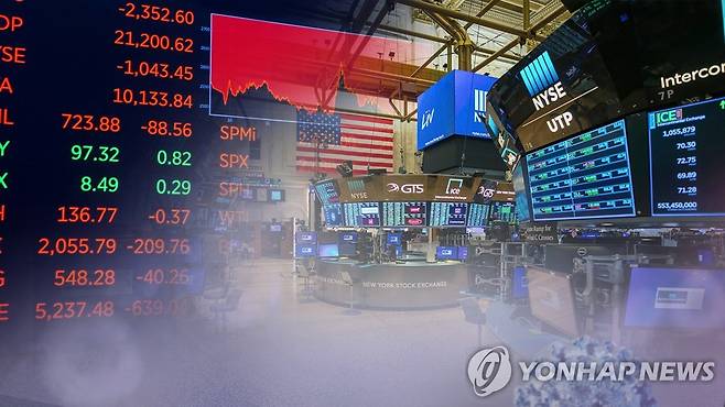 코로나19 세계경제 전망 혼돈 (CG) [연합뉴스TV 제공]