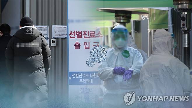 코로나19 선별진료소 검사(CG) [연합뉴스TV 제공]