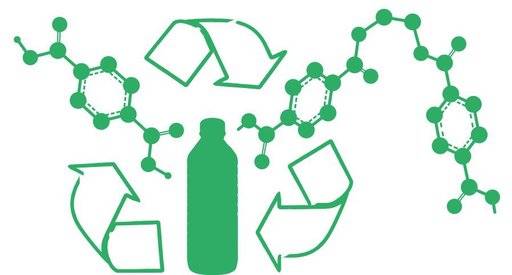 화학적 재활용 이미지. 출처=네이처(nature.com)