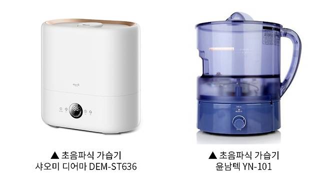 초음파식 가습기. 출처=샤오미, 윤남텍