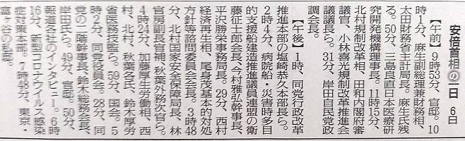 일본 일간지에 게재된 아베 신조 총리의 지난 6일 동정.