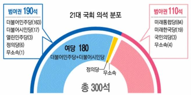 ▲17일 경향신문 1면 갈무리