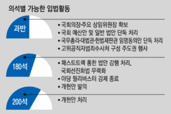 ▲17일 경향신문 2면 갈무리