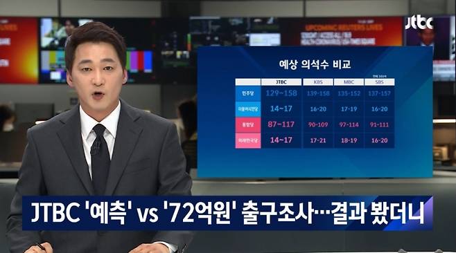▲JTBC의 리얼미터와 함께 4.15 총선 예측조사 관련 리포트.