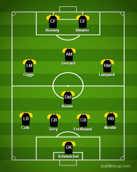 이미지=토크스포츠