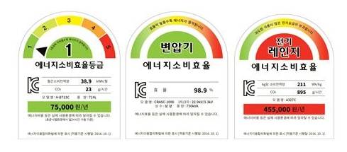변압기, 전기 레인지 등은 1~5 등급 표시를 하지 않는다  (출처=한국에너지관리공단)