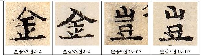 ‘공인본’은 ‘삼성본’과 동일본이라 해서 보물로 지정됐지만 ‘공인본’과 ‘삼성본’은 확연히 글자가 다르다. 금(金)자의 경우 윗부분이 ‘人’이지만 삼성본에서는 ‘入’이다. ‘개(豈)’ 자 역시 완전히 다르다.