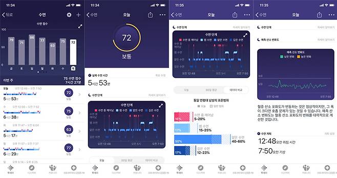 수면 측정 후 스마트폰으로 데이터를 확인할 수 있다. 출처=IT동아