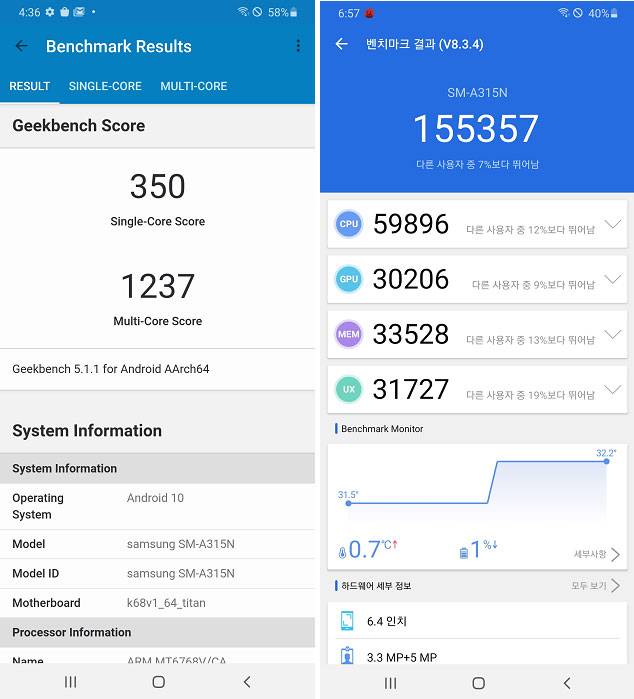 긱벤치5(왼쪽) 및 안투투 벤치마크(오른쪽) 결과