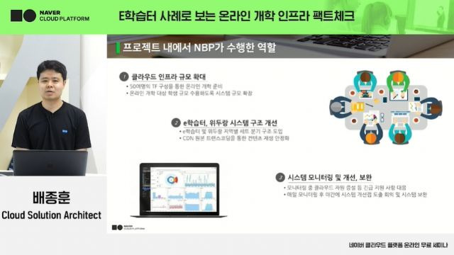 NBP 배종훈 클라우드 아키텍쳐 엔지니어가 온라인 개학 대비 e학습터 클라우드 인프라를 강화한 사례에 대해 소개했다.