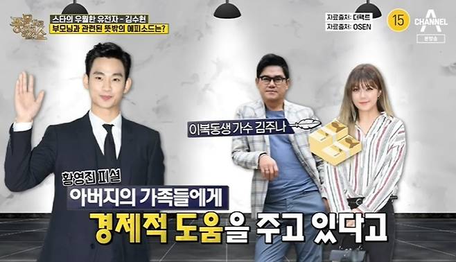 채널A '풍문으로 들었쇼'에서 스타배우 김수현에 대한 훈훈한 미담을 소개했다. 방송화면 갈무리 © 뉴스1