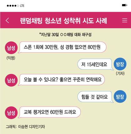 지난달 30일 모 랜덤채팅 어플에서 만난 남성이 15세라 밝힘에도 조건만남 제안을 하는 대화 재구성 /사진=머니투데이