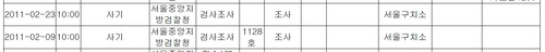 검찰 '증언 강요' 의혹 제기한 한만호씨 동료의 출정기록 (서울=연합뉴스) 민경락 기자 = 10일 법조계에 따르면 검찰은 지난 7일 한 전 총리 사건 수사 과정에서 검찰이 별건 수사 등을 암시하며 유리한 증언을 강요했다는 당시 수감자 인터뷰에 대해 한명숙 사건 수사팀 명의로 "전혀 모르는 사람"이라고 부인했다. 하지만 당시 K씨가 검찰 조사를 받기 위해 구치소를 나온 출정기록을 정보공개 청구를 통해 살펴보니 2011년 2월 9일 서울중앙지검 1128호에서 조사를 받은 사실이 확인됐다. rock@yna.co.kr 2020.6.10