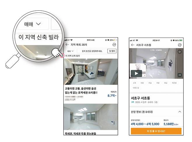 직방이 새로 시범서비스를 시작한 서울 강남지역 신축빌라 매물 정보. /디자인=김영찬 기자