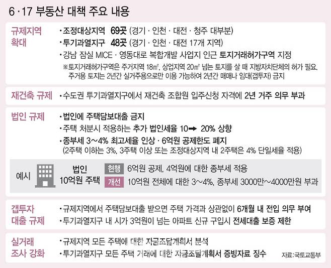 [이데일리 이동훈 기자]