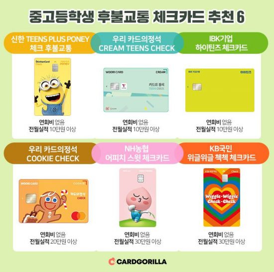 중고생 후불교통카드 허용에..'캐릭터 체크카드' 인기