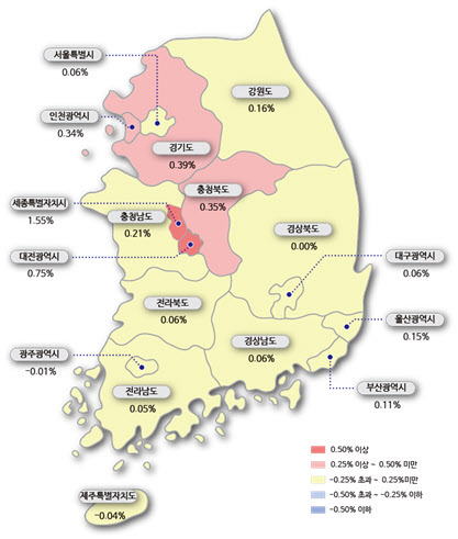 전국 아파트 매매가격 주간 변동률./한국감정원