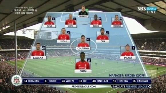 클롭의 리버풀 데뷔전 선발라인업. ⓒSBS스포츠