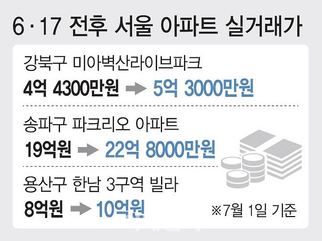 [이데일리 김정훈 기자]