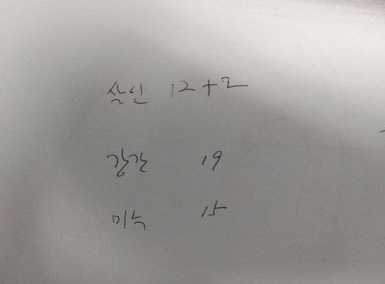 이춘재가 경찰에 진술하던 중 적었다는 범행 수. [박준영 변호사 페이스북 캡처]